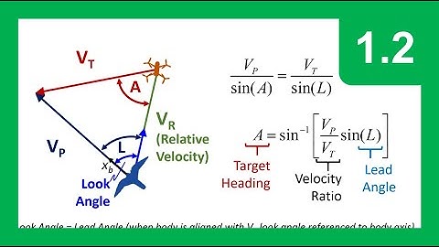 The Collision Course (Triangle) - Section 1 Module 2 - Guidance Fundamentals