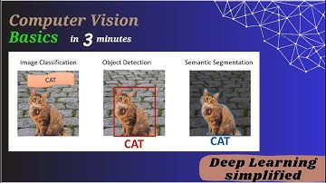 Introduction to Computer Vision | AI ML PLAYLIST