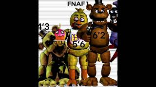 FNAF CHARACTERS HEIGHT ESTIMATE