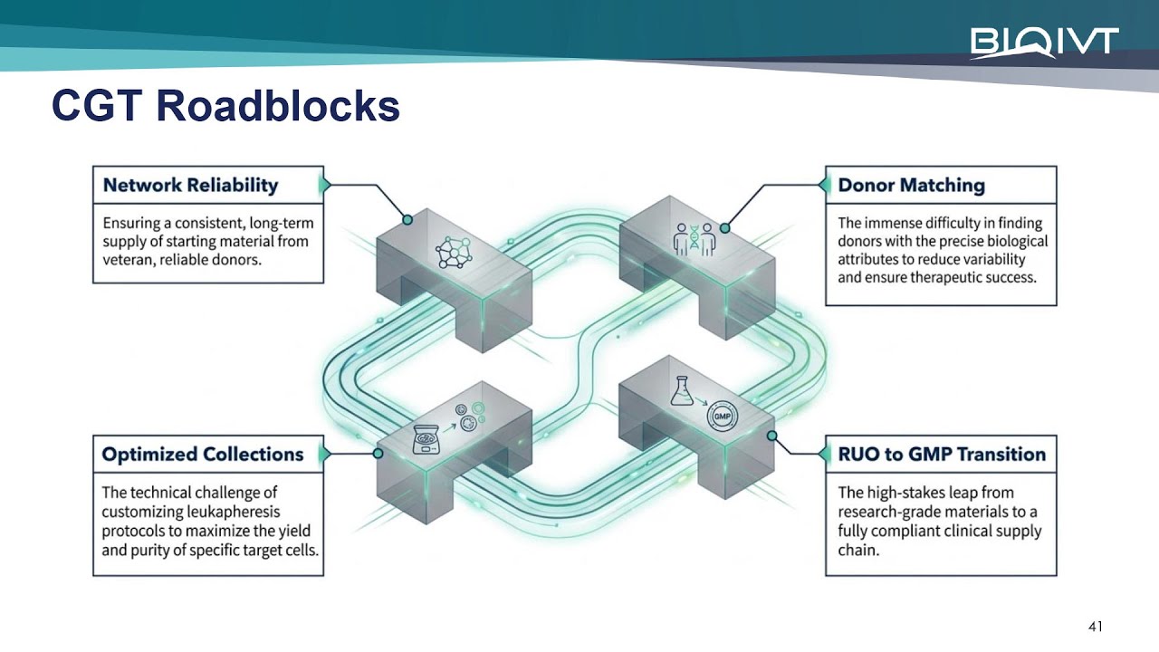 Advancing Immunotherapy Testing with Functional Antigen Specific T Cells