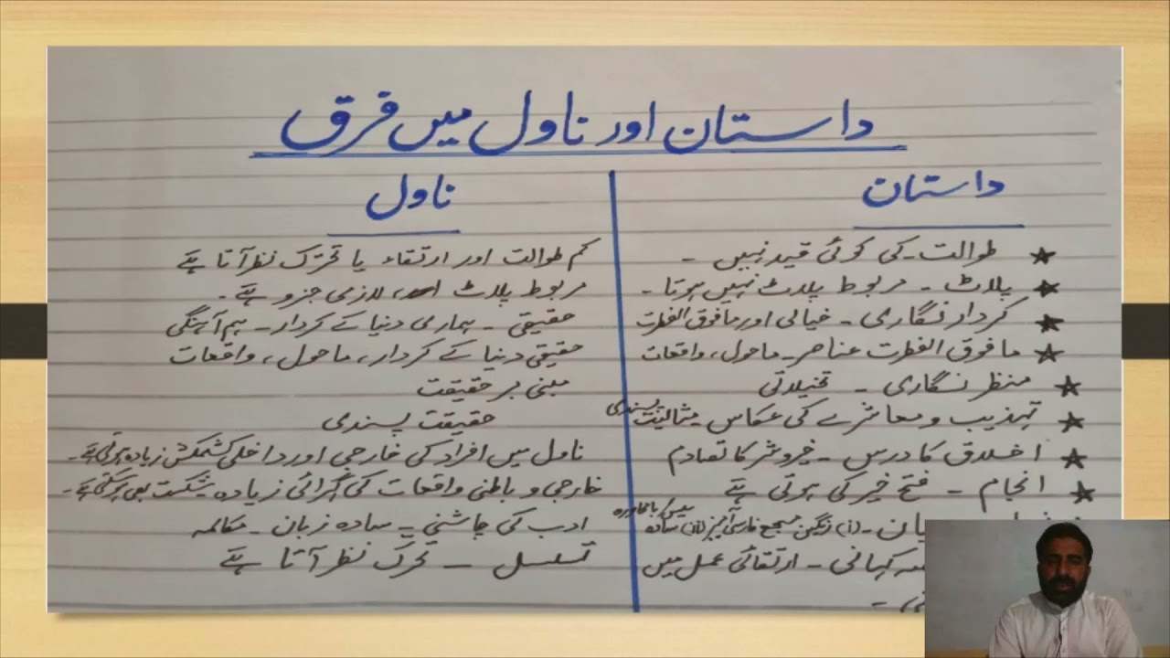 لیکچر 1:نثری اردو ادب1:داستان اور ناول میں فرق