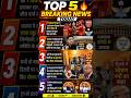 Top 5 Breaking News Today | Punjab की बड़ी जीत | दिल्ली में भीषण गर्मी | Trump को बड़ा झटका! #news
