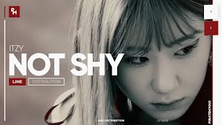 ITZY - Not Shy (Album Medley) // Line Distribution