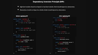 Dependency Inversion Principle #designpatterns #viral #viralvideo #java #python #software #spring