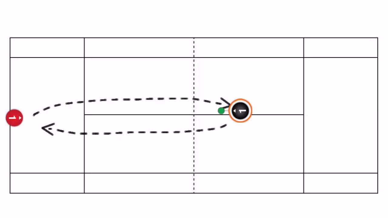 Tennis Volley Video Drills - YouTube