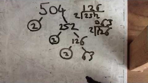 Q25 Product of Prime Factors Foundation Higher Specimen Non Calculator Paper