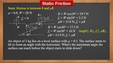 9709 M1 - 3.2 Friction