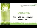 Чи потрібно реєструвати всю школу в системі?