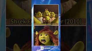 Shrek 5 Felicia Evolution 2007-2026 Shrek And Fionas Daughter