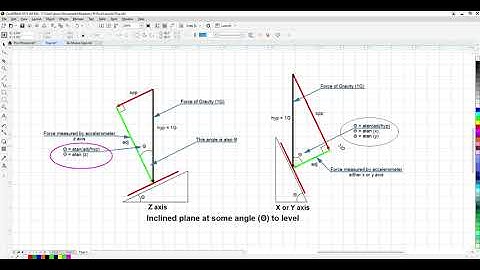 Lesson 43 - Pitch and Roll