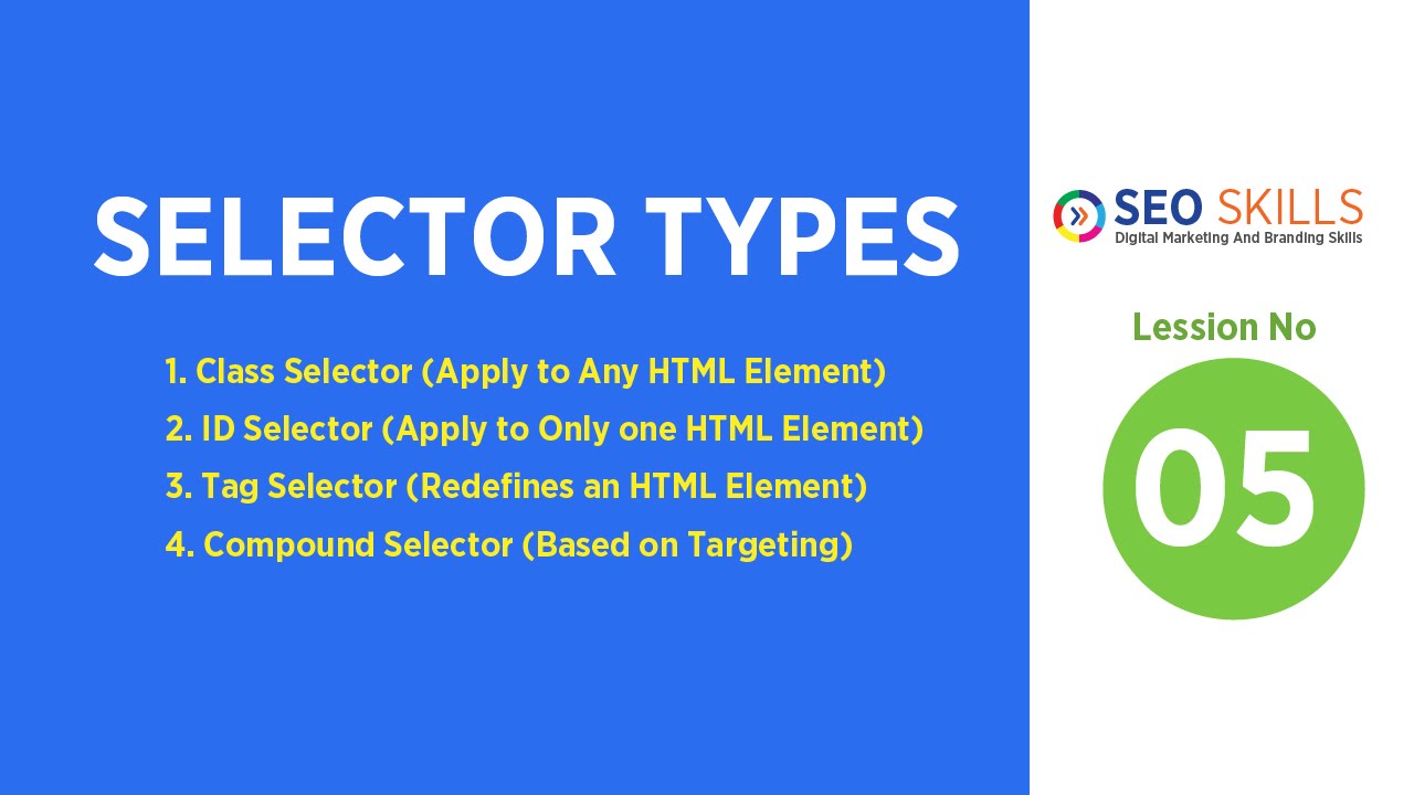 Css Selector Types- Id Selector | Class Selector | Tag Selector | Compound  Selector - Youtube