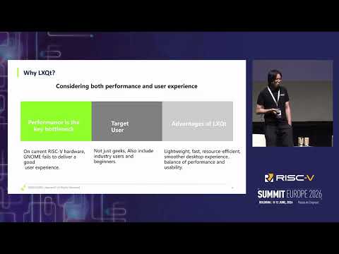 A User-Friendly and AI-Ready Desktop for RISC-V: Bianbu LXQt | Xiaogang Fan