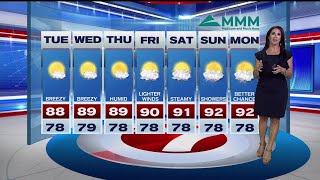 Weather Forecast - 6/8/21 @ 9:00 a.m.