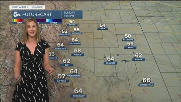 All-time November high temperature threatened in Colorado Springs Sunday