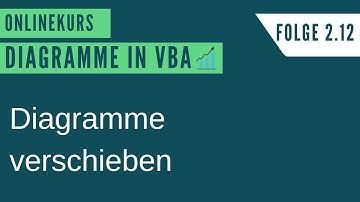 Excel VBA Diagramme Onlinekurs Folge 2.12 - Diagramme verschieben in VBA