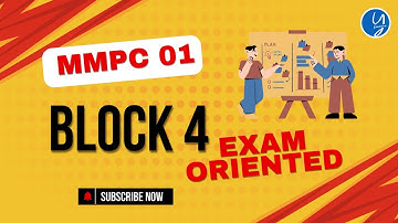 Block 4 I Quick Revision I MMPC 001 I IGNOU MBA 2024