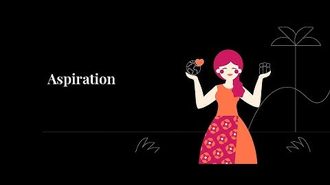 The Three As: Aspiration