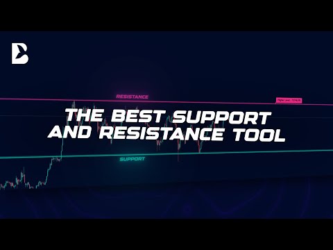 Support and Resistance Simplified | Smarter Trading with BigBeluga Market Core Tools