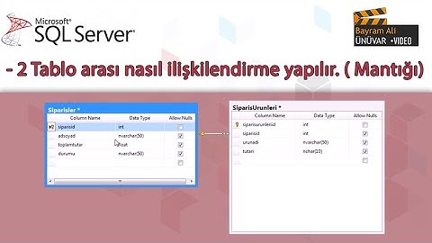 Sql Server Tablo İlişkilendirme Nedir, Nasıl Yapılmalıdır (Mantığı)