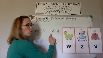 K.28.1 Continuous Blending