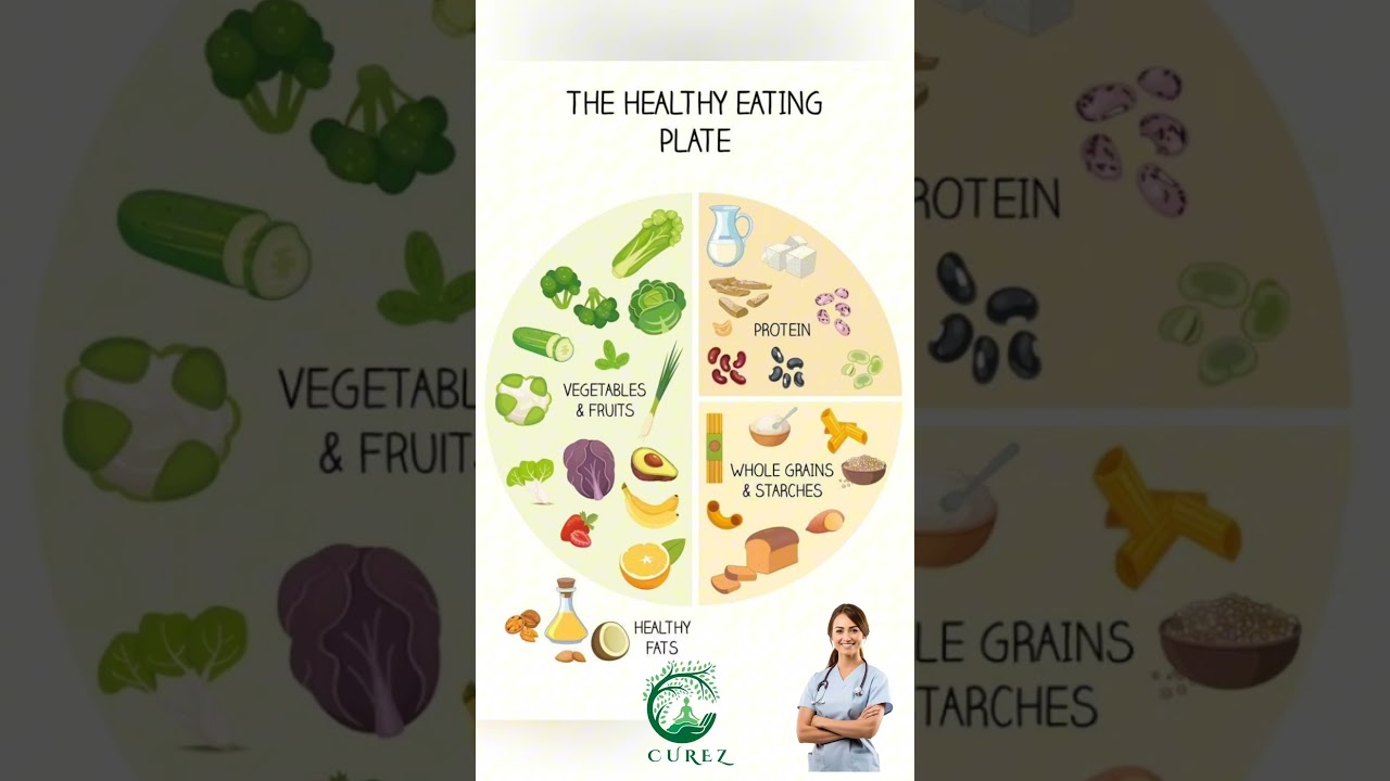 How to Build a Healthy Plate