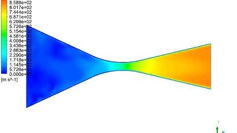 Flow in convergent divergent nozzle.