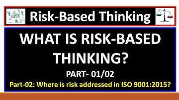 ISO 9001 2015 Risk based Thinking|QMS Requirements |Part 01/02|