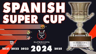 Spanish Super Cup (1940 - 2024) | IFFHS