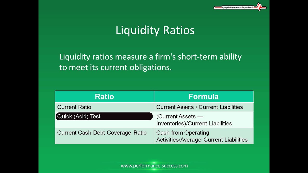 Formula current ratio What Is