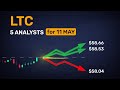 LTC: Unified 24h forecast by 5 top analysts