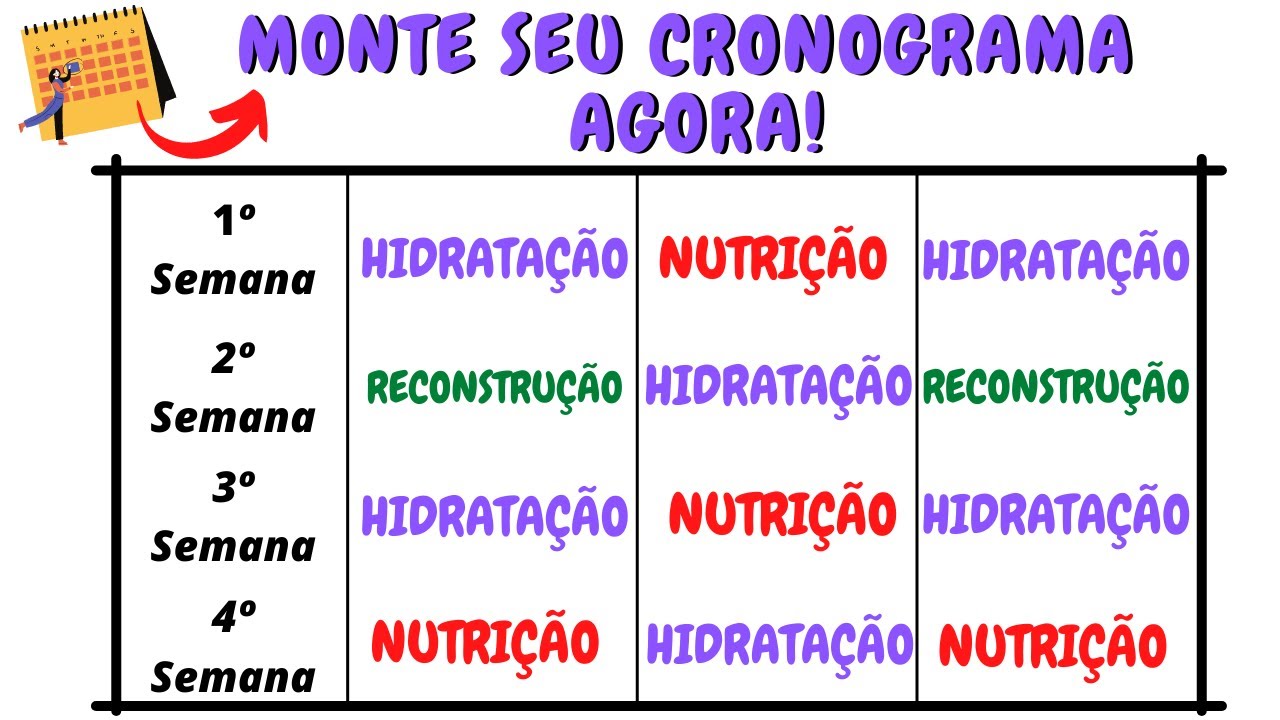 Como fazer o CRONOGRAMA CAPILAR PERFEITO para seu cabelo! {PASSO A PASSO}😍