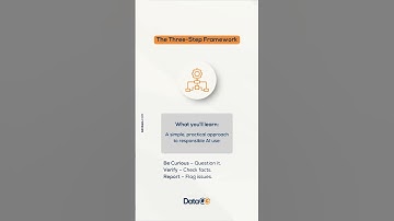 Your Role in the AI Governance Chain