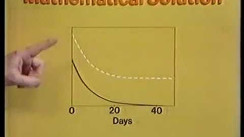 OU BBC M101 Ep 31 of 32 Block 5 Unit 5 Modelling Pollution Maths Foundation Course