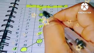 August 15, 2022#Superman satta trick screenshot 2