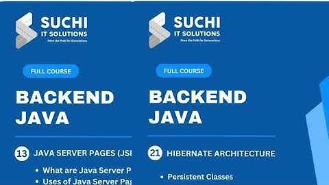 Master Java Programming | SUCHI IT