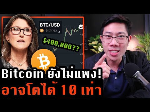 วีดีโอ: คุณสามารถซื้อของใน Amazon ด้วย Bitcoin ได้หรือไม่?