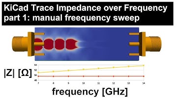free trace impedance over frequency simulation with KiCad and openEMS