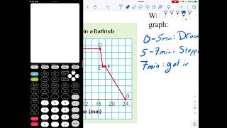 Celebrity Math 10C - Chapter 5 - Interpreting and Sketching Graphs Wealth
