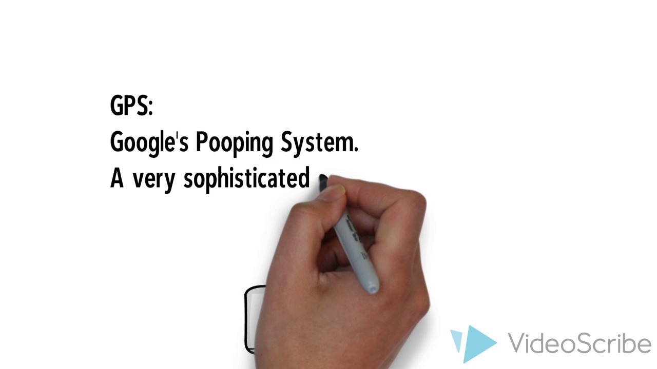 What Does GPS Stand For YouTube what-does-gps-stand-for-youtube