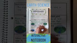 Earth science intrective notebook