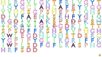 Gene Music using Protein Sequence of IMMP1L "INNER MITOCHONDRIAL MEMBRANE PEPTIDASE SUBUNIT 1"