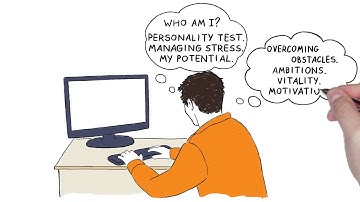 Aptitude Tests -- Career Aptitude Test Free -- Aptitude Test Questions