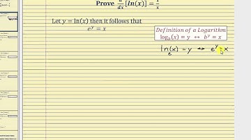 Proof - The Derivative of f(x)=ln(x): d/dx[ln(x)]=1/x  (Implicit Diff)