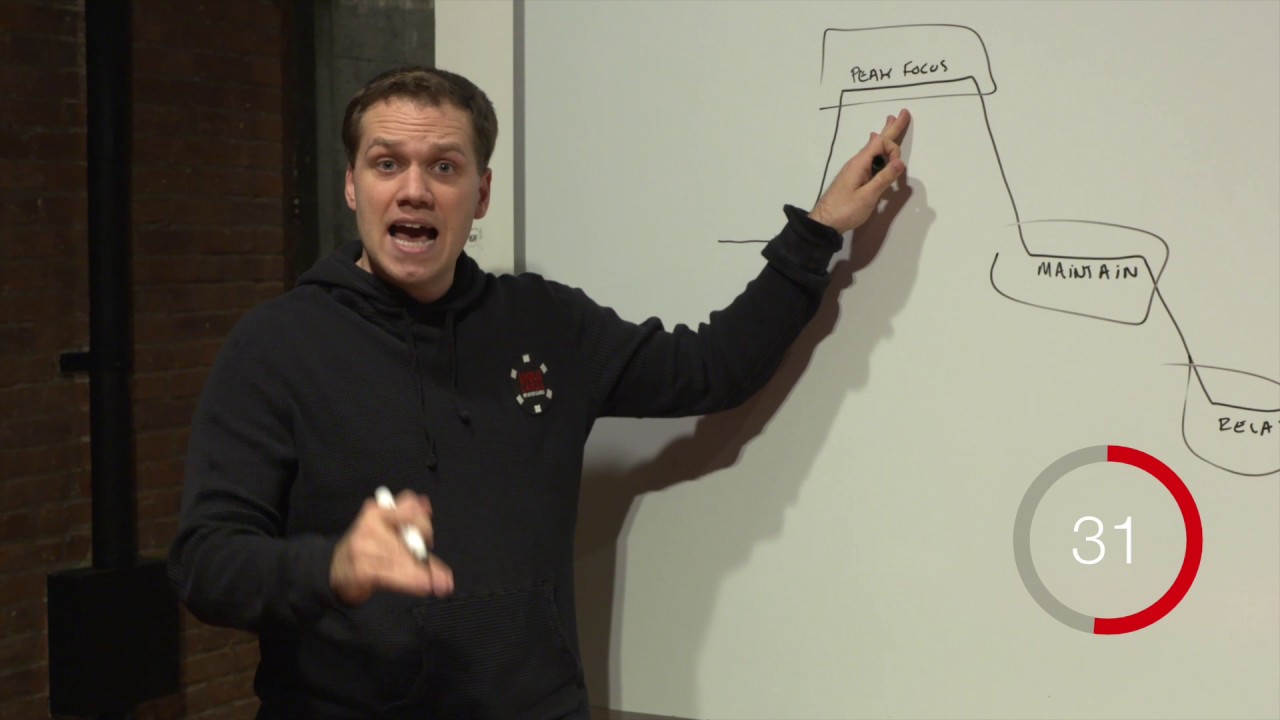 How to Stay Focused at the Poker Table 60 Second Poker Advice YouTube