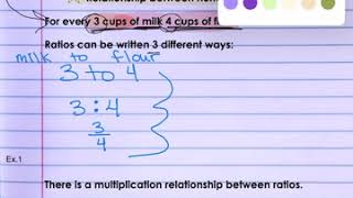 Eureka Math Module 1 Lesson 1 Notes: Ratios