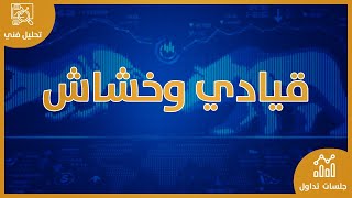 الافتتاح وقراءة المؤشر | تداول الاثنين 2023/10/23 | الاسهم السعودية