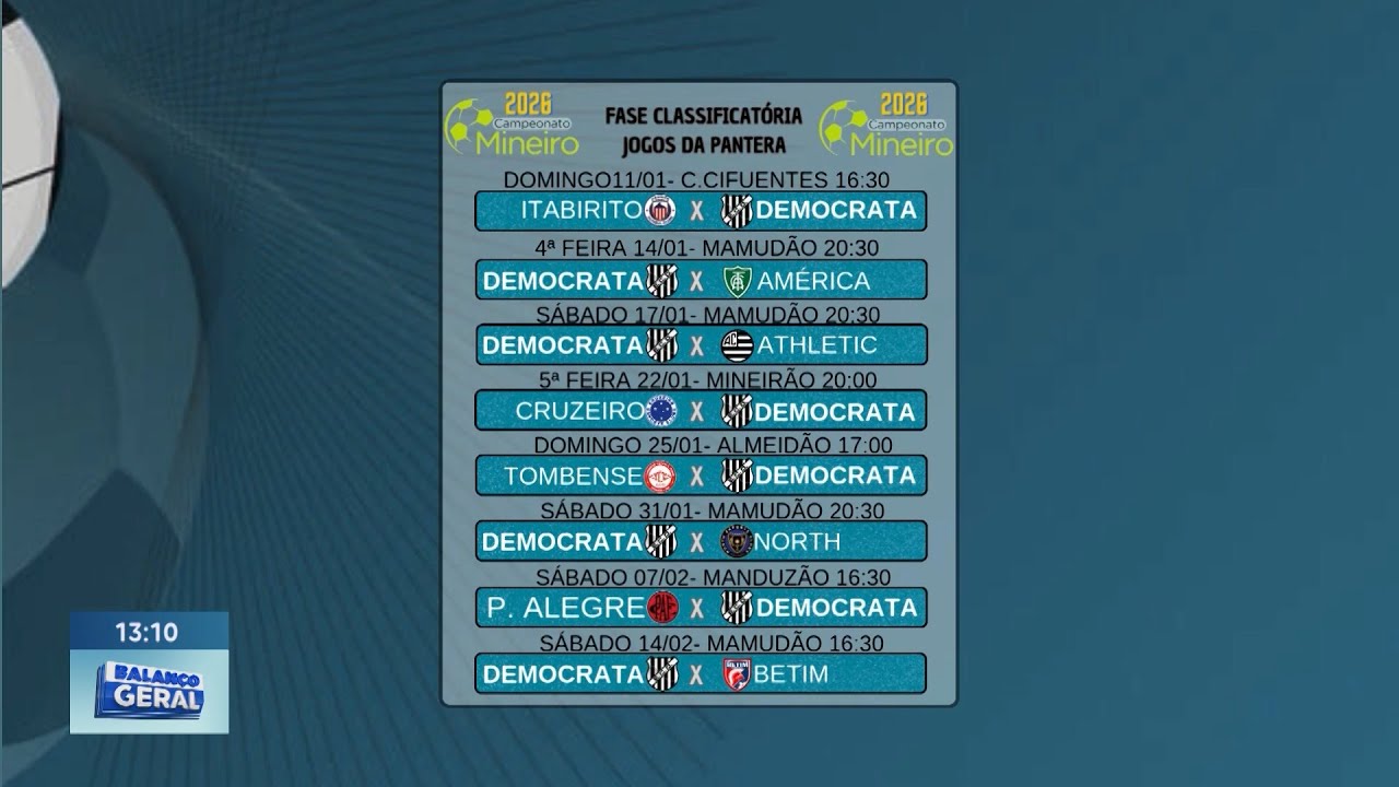 Campeonato Mineiro 2026: Federação divulga tabela do campeonato.