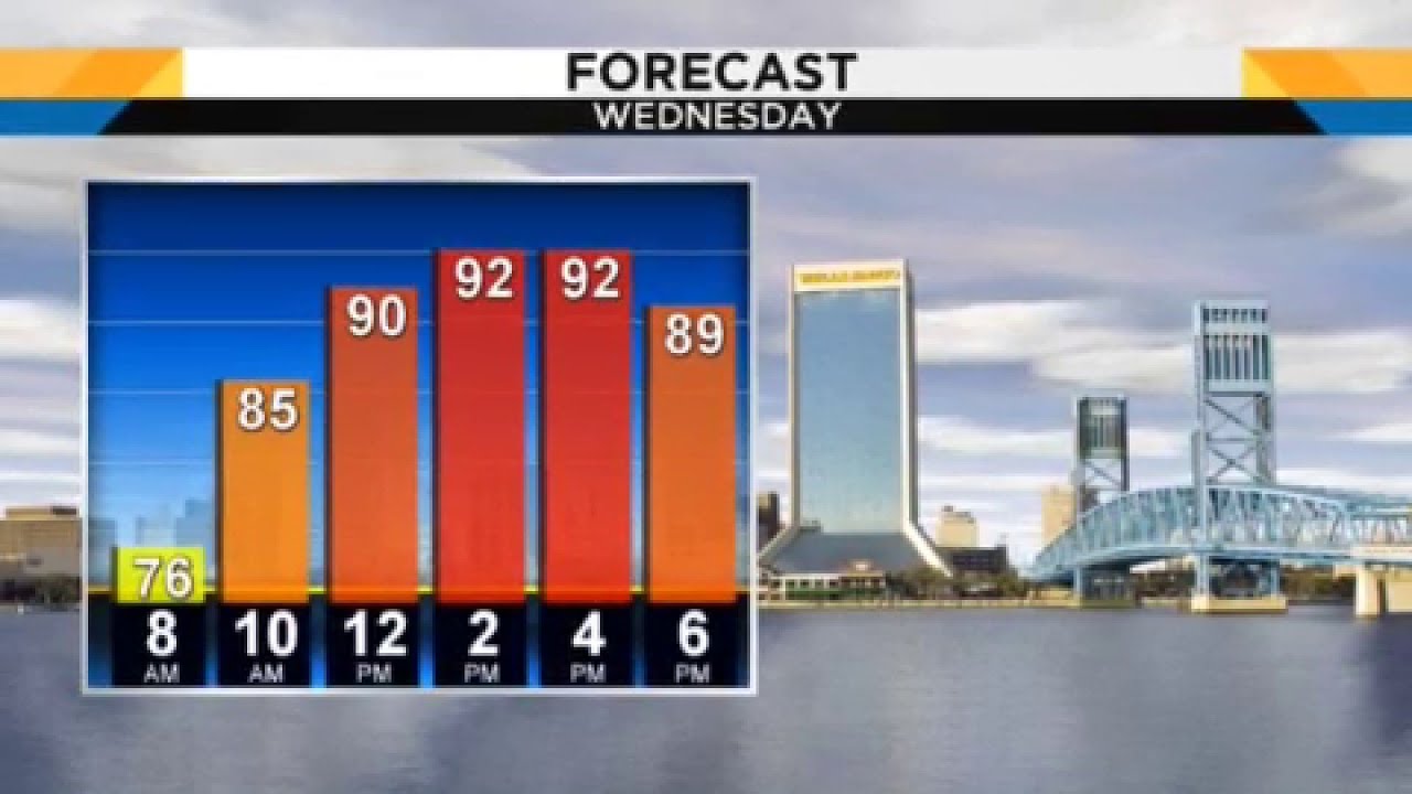 newspaper mockup Tuesday evening's forecast