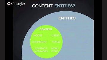 A whole new world for multilingual sites in Drupal 8 - jam