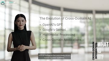 Cross-Domain Integration from newbits.ai - AI Frontier: Navigating the Cutting Edge